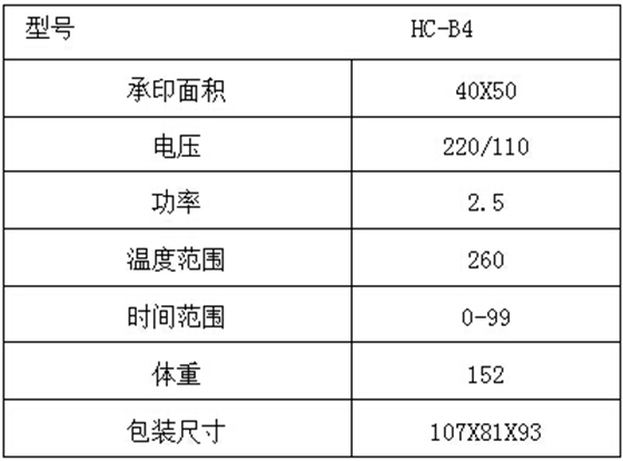 參數(shù)