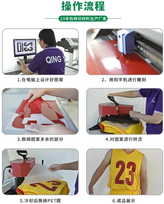 熱轉(zhuǎn)印刻字膜