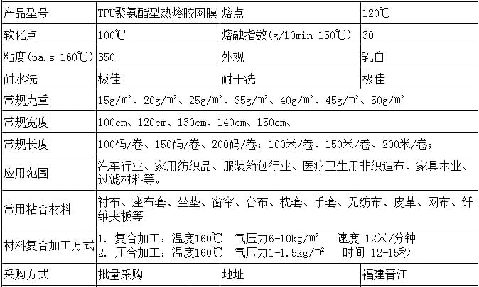 TPU熱熔膠網(wǎng)膜.jpg