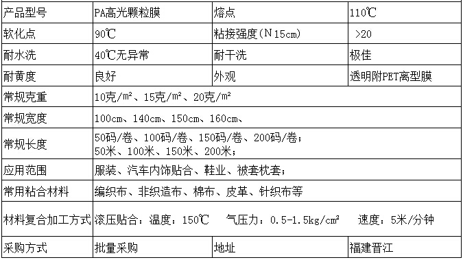 高光顆粒膜參數.jpg