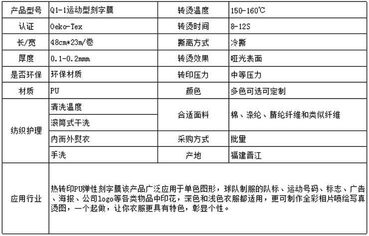 刻字膜產(chǎn)品參數(shù).jpg