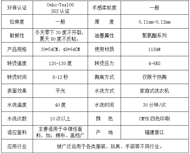 發(fā)泡燙畫參數(shù)