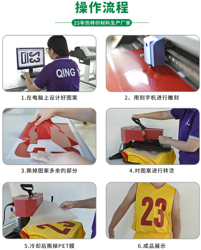 熱轉(zhuǎn)印刻字膜